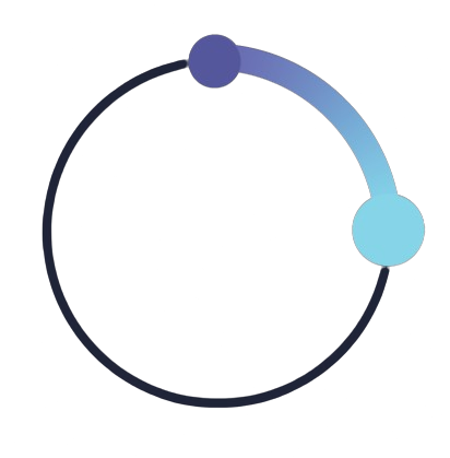 Orbit